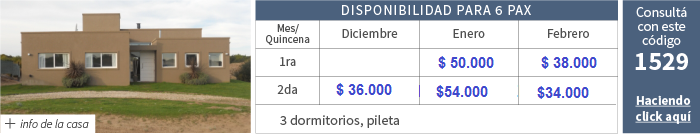 Alquileres temporada 2016