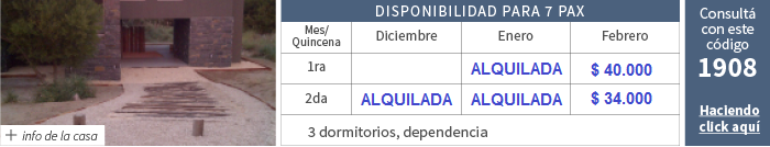 Alquileres temporada 2016