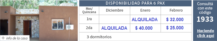 Alquileres temporada 2016