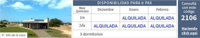 Alquileres temporada 2016
