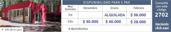 Alquileres temporada 2016