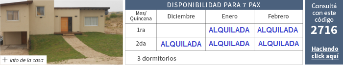 Alquileres temporada 2016