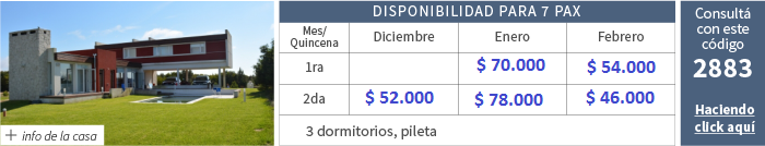 Alquileres temporada 2016