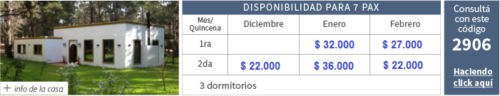 Alquileres temporada 2016