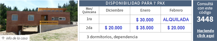 Alquileres temporada 2016