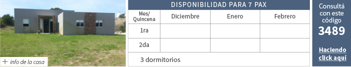 Alquileres temporada 2016