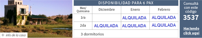 Alquileres temporada 2016