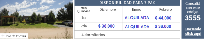 Alquileres temporada 2016