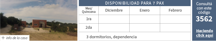 Alquileres temporada 2016