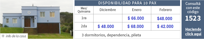Alquileres temporada 2016