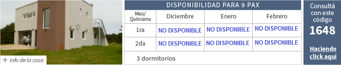 Alquileres temporada 2016