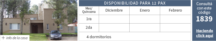 Alquileres temporada 2016