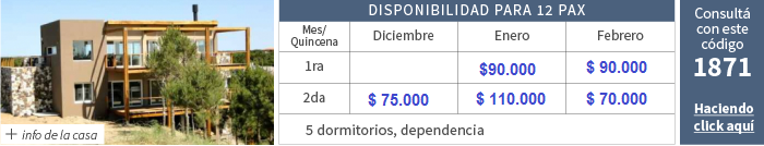 Alquileres temporada 2016