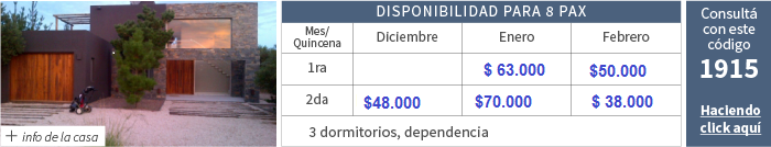 Alquileres temporada 2016