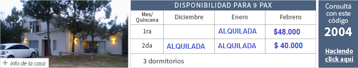 Alquileres temporada 2016