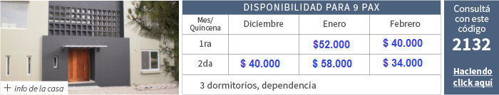 Alquileres temporada 2016