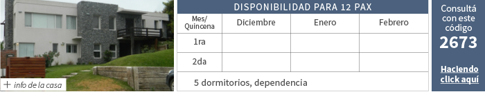 Alquileres temporada 2016