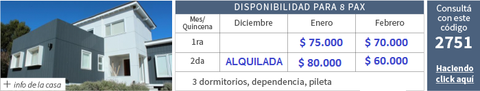 Alquileres temporada 2016