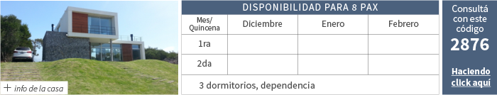 Alquileres temporada 2016