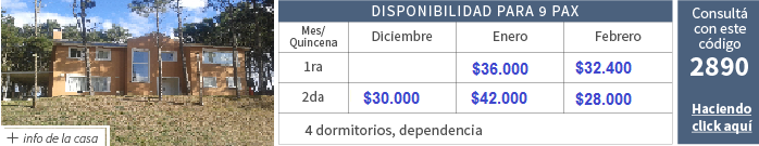 Alquileres temporada 2016