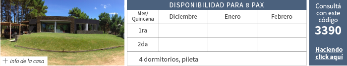 Alquileres temporada 2016