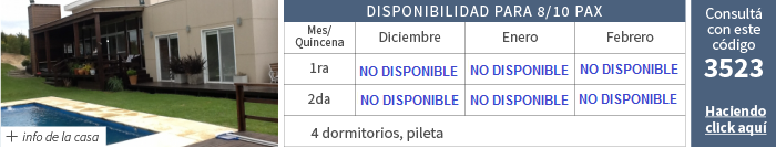 Alquileres temporada 2016