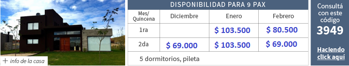 Alquileres temporada 2016