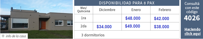 Alquileres temporada 2016